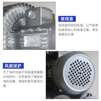 1.5KW旋涡气泵纺织机印刷机高压鼓风机漩涡气泵木工气泵 环形图4