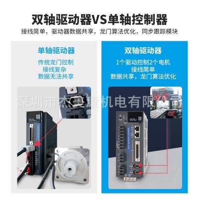 杰美康80/130高压交流伺服电机750W/1.5KW/2KW套装双轴同步驱动器图2