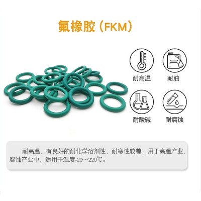 厂家直销丁晴橡胶氟胶硅胶三元乙丙O型圈大尺寸密封圈定制全氟醚图5